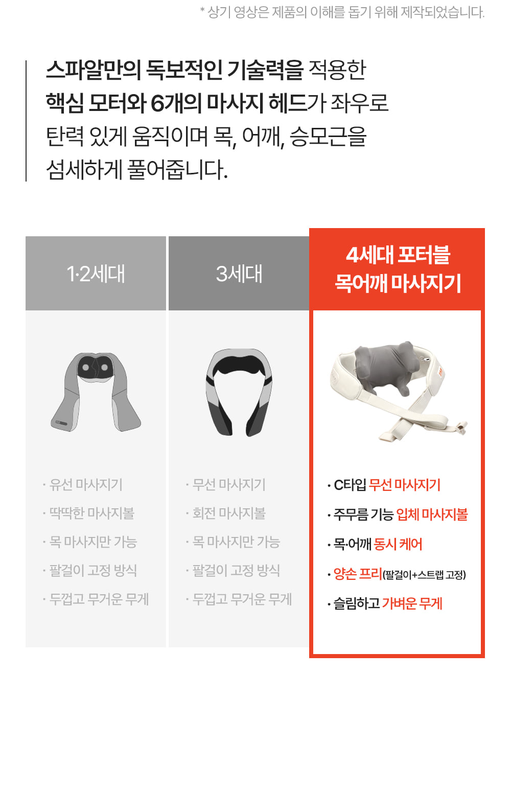 4세대 마사지기