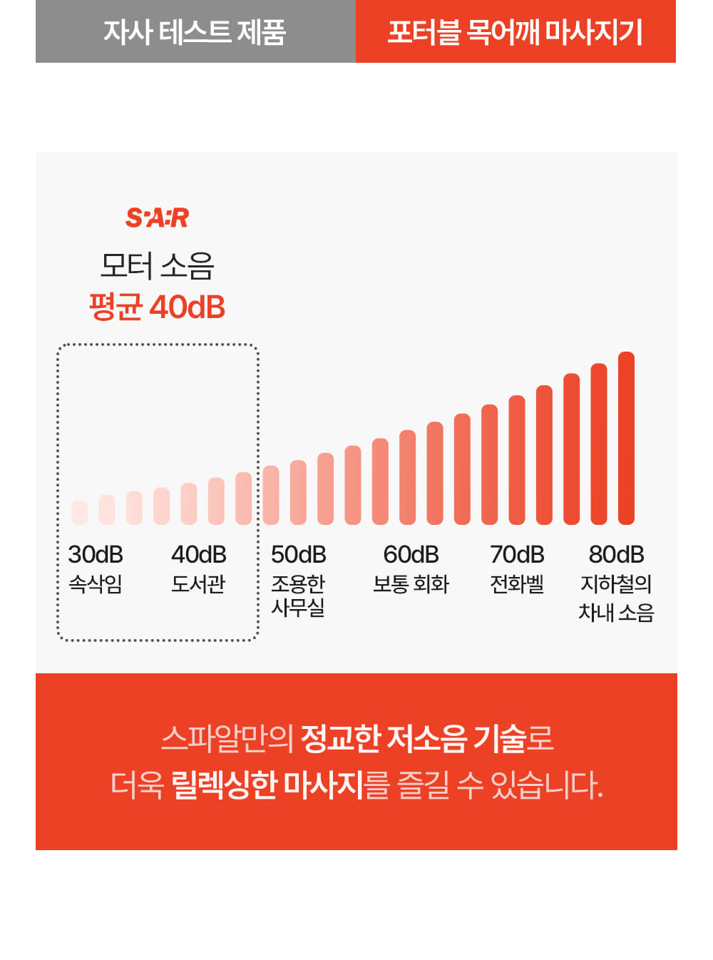 소음측정